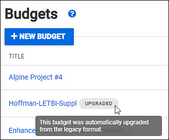 budget list including an upgraded budget