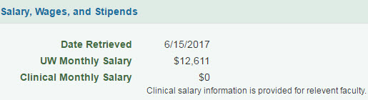 salary, wages, and stipends section