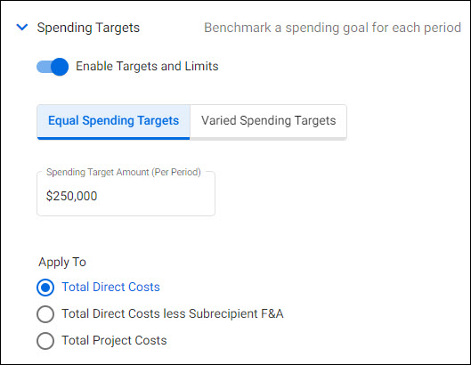 equal spending targets