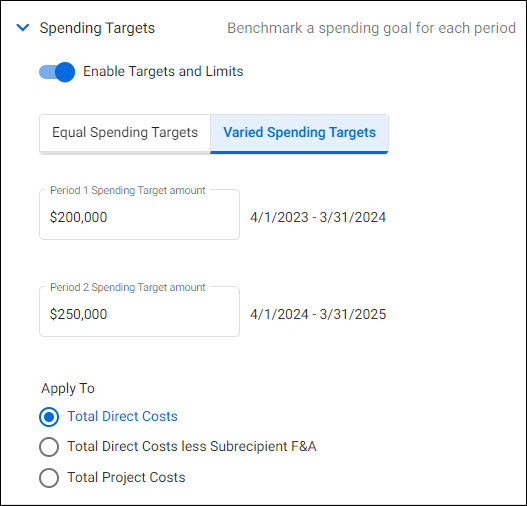 varied spending target values