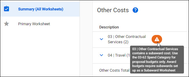 budget summary 03-62 alert message