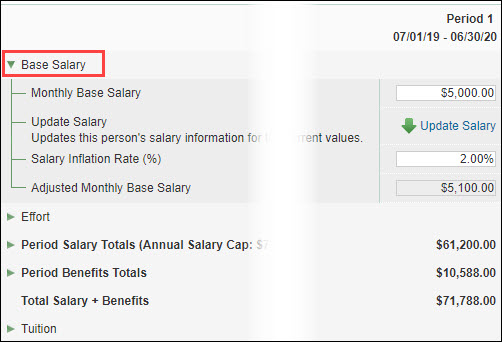 base salary section of update periods