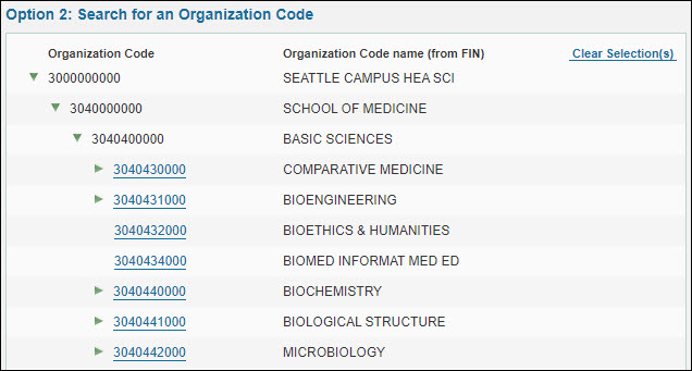 organization code hierarchy selection option