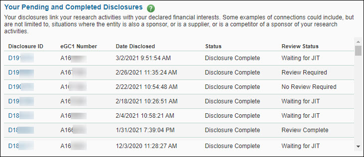 disclosures section