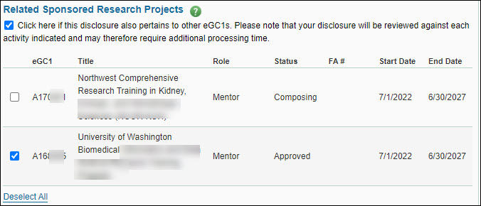 related sponsored research projects list