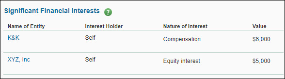 s f i list for p h s sponsors