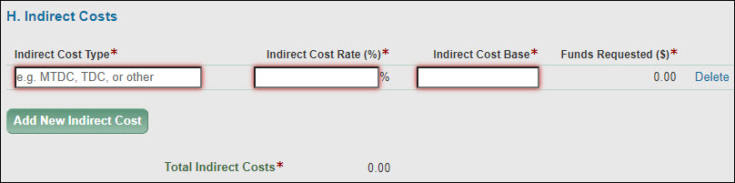 indirect costs