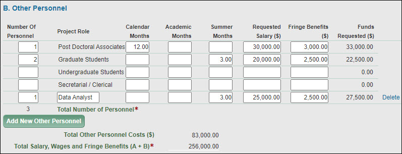 other personnel section