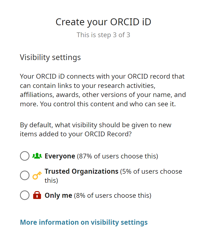 ORCID Registration - privacy