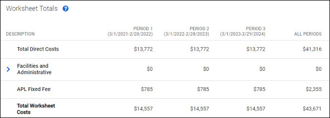 fixed fee in worksheet totals section