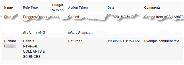 example returned history and comments entry