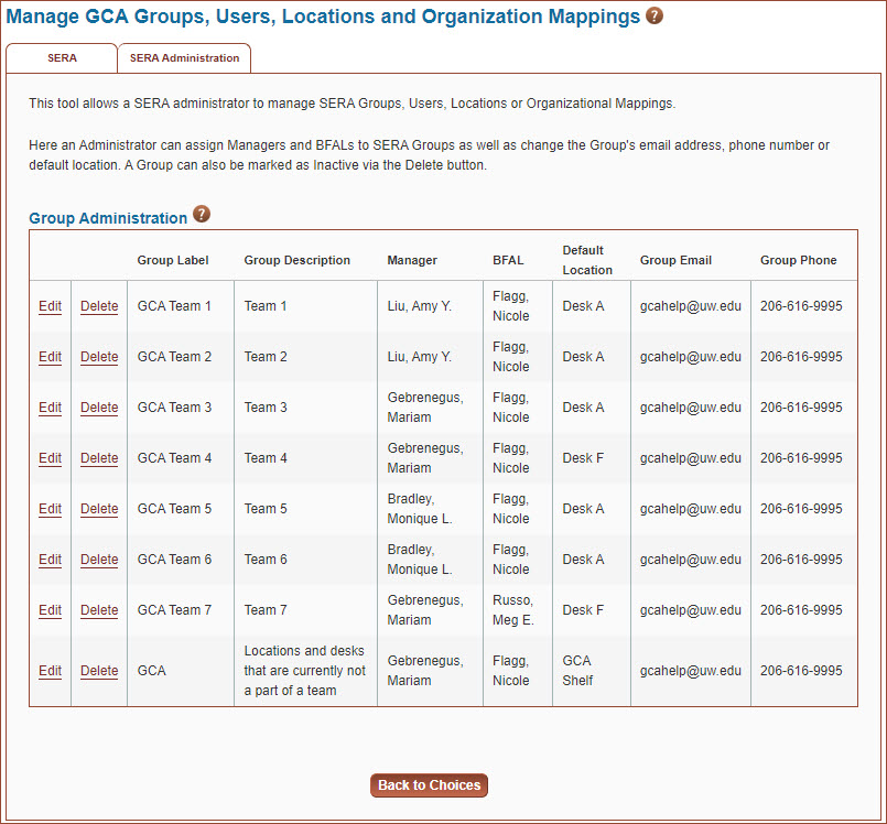 sera admin tools manage groups