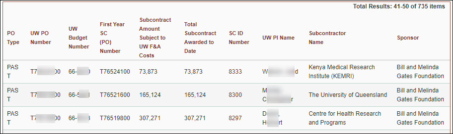 example of subcontract search results