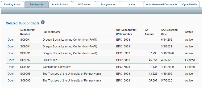 funding action subaward tab