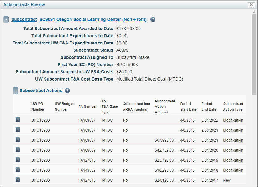 funding action subcontracts review window