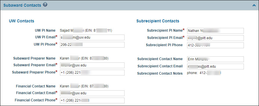 subaward contacts