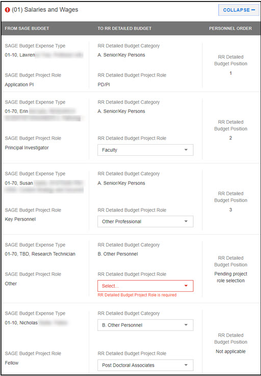 example list of personnel