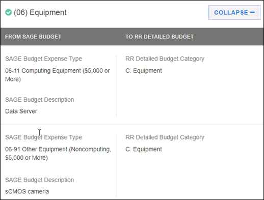 sponsor budget map section 06