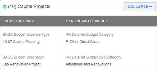 sponsor budget map section 10