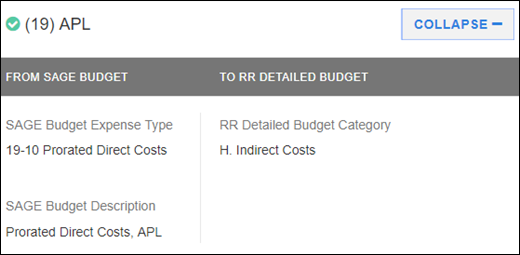 sponsor budget map section 19
