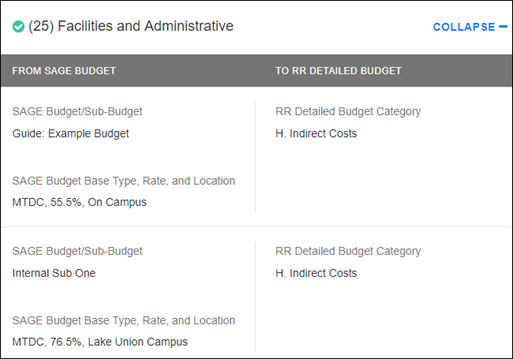 sponsor budget map section 25